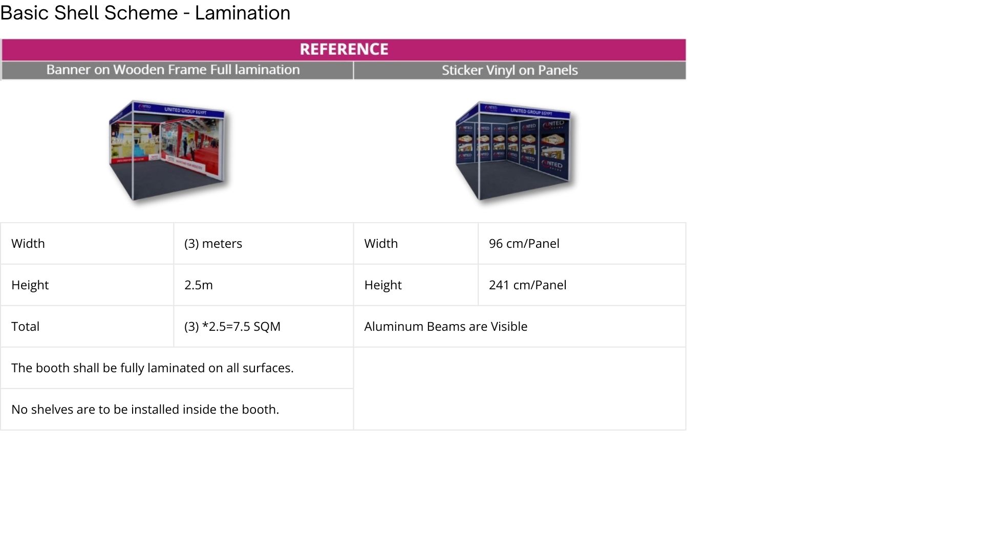 Upgraded Shell Scheme