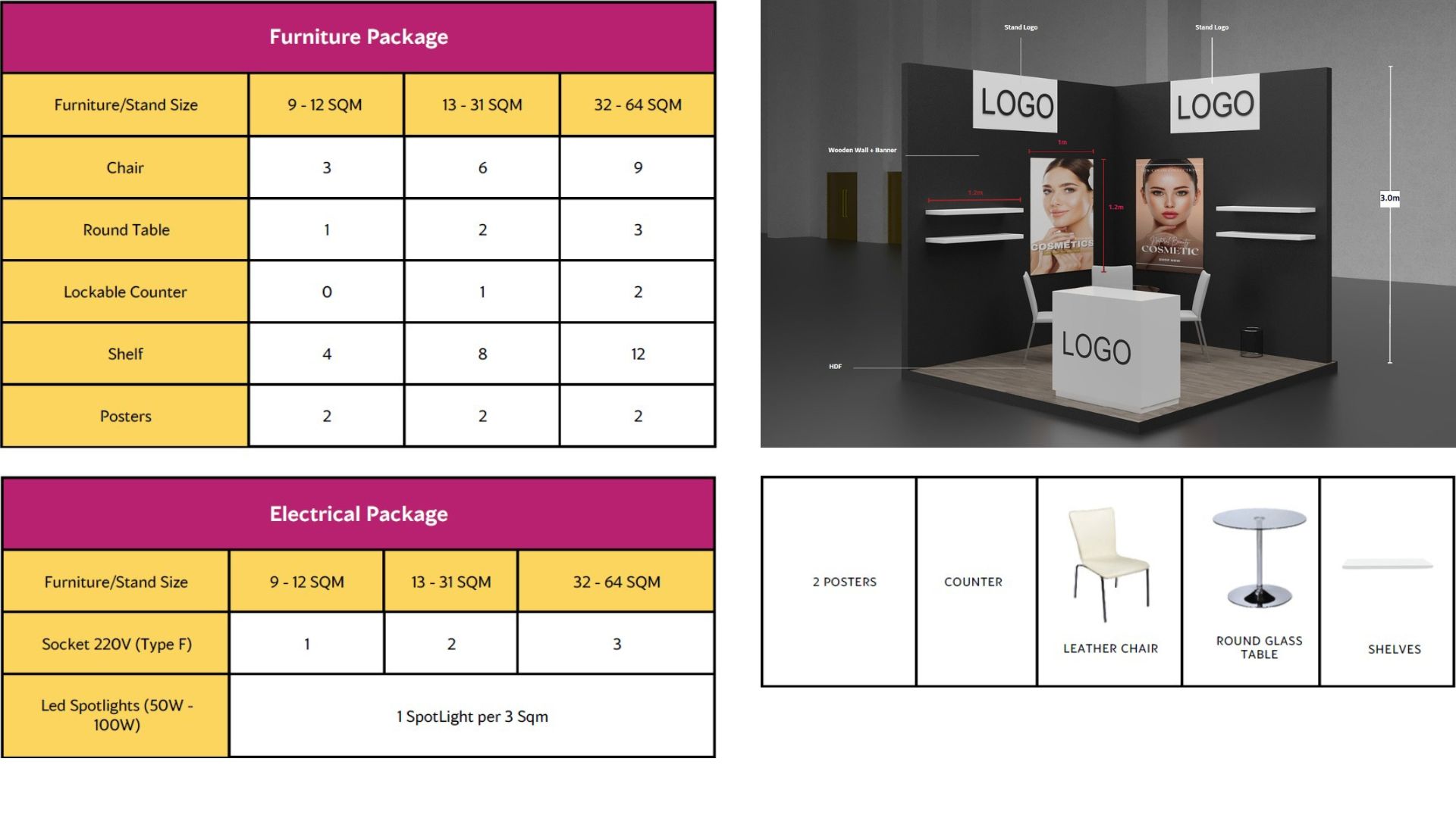 Upgraded Shell Scheme